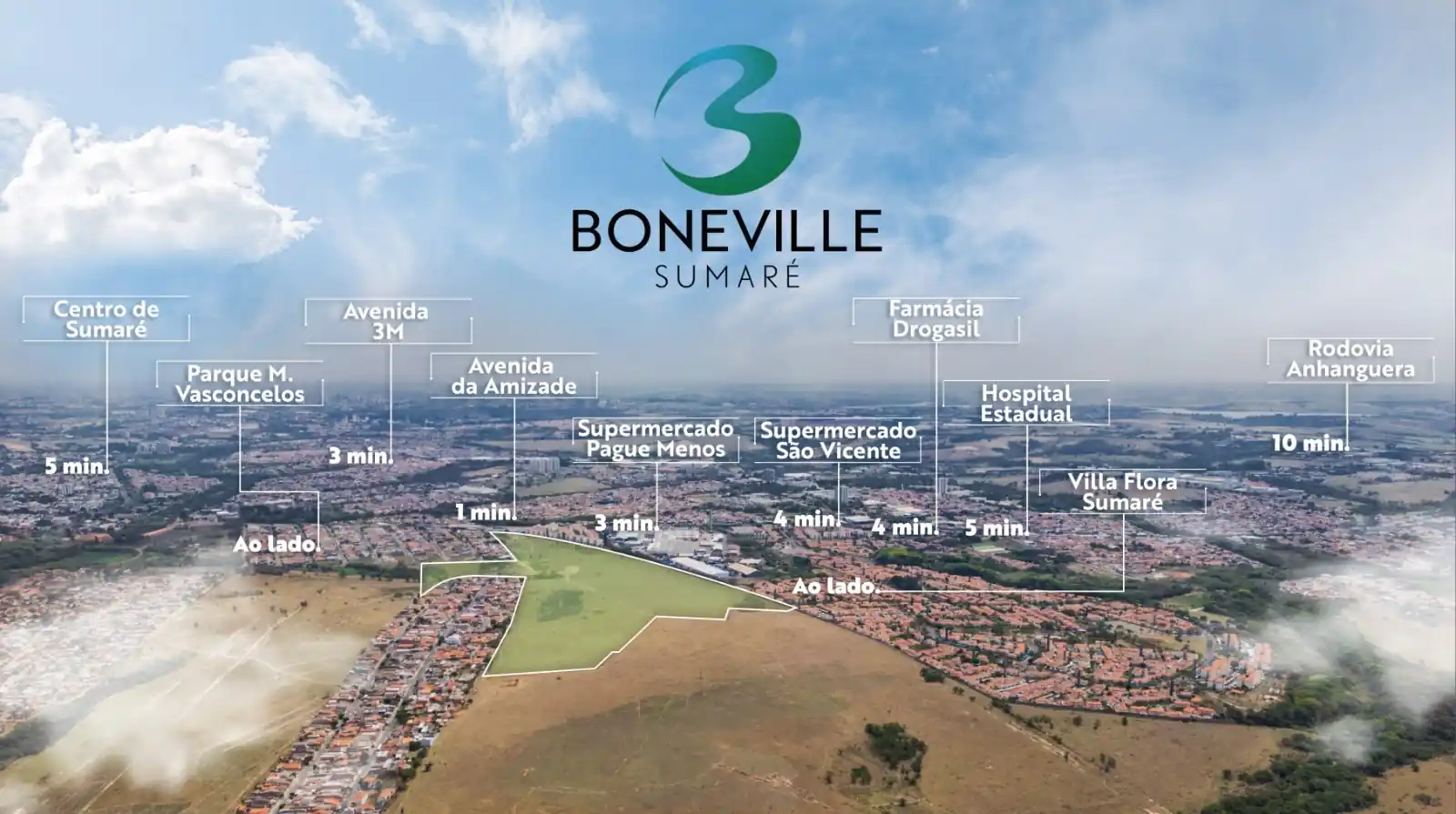 Mapa ilustrado de localização do Boneville em Sumaré